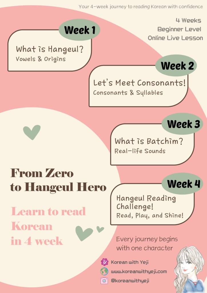 Korean alphabet class start