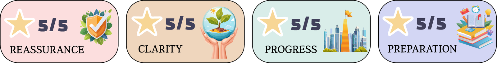 Student review about Korean lessons with Yeji – improved speaking and confidence
