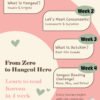 Korean alphabet class start