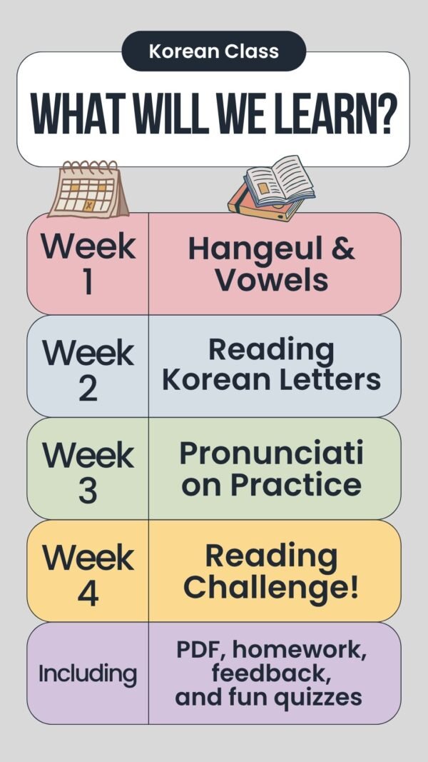 Learn Korean alphabet online